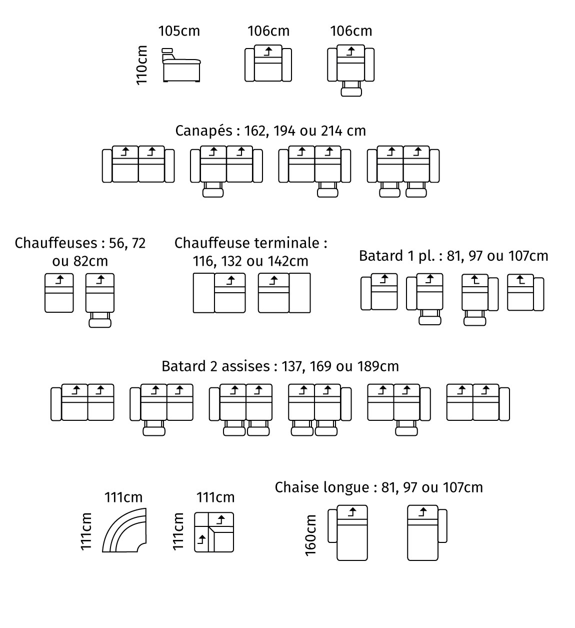 fiche-technique